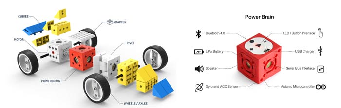 Контроллер Powerbrain  и схема сборки одной из моделей  Tinkerbots